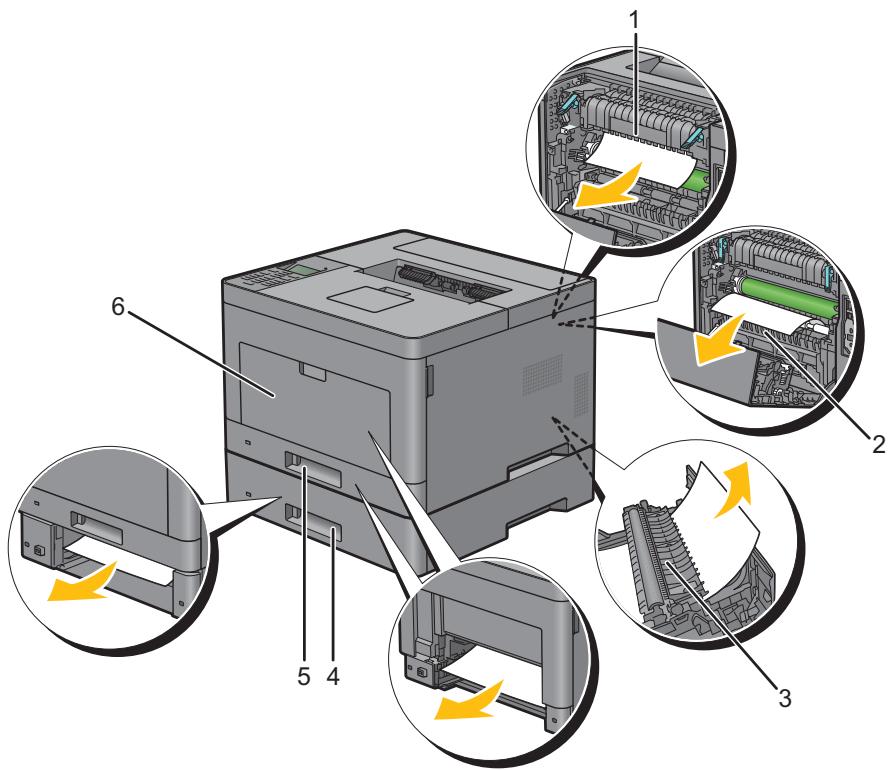 DELL S2810DN - Localisation de l'emplacement des boursiers papier - 1