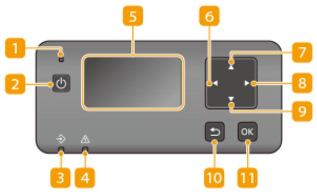 CANON LBP113W - LIENS - 1