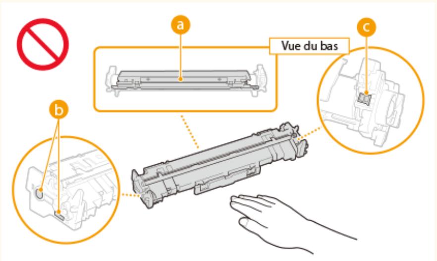 CANON LBP113W - Manipulation de la cartouche de tambour - 2