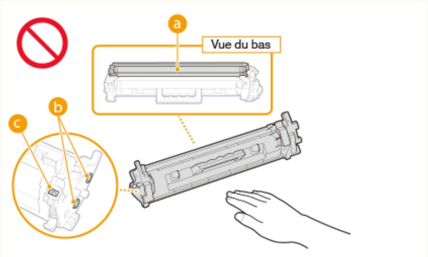 CANON LBP113W - Manipulation de la cartouche de toner - 2