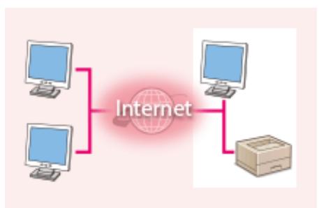 CANON LBP113W - Affectation d'une adresse IP privée - 1
