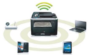 SAMSUNG SL-M2078W S - Prend en charge diverses méthodes de paramétrage du réseau sans fil - 1