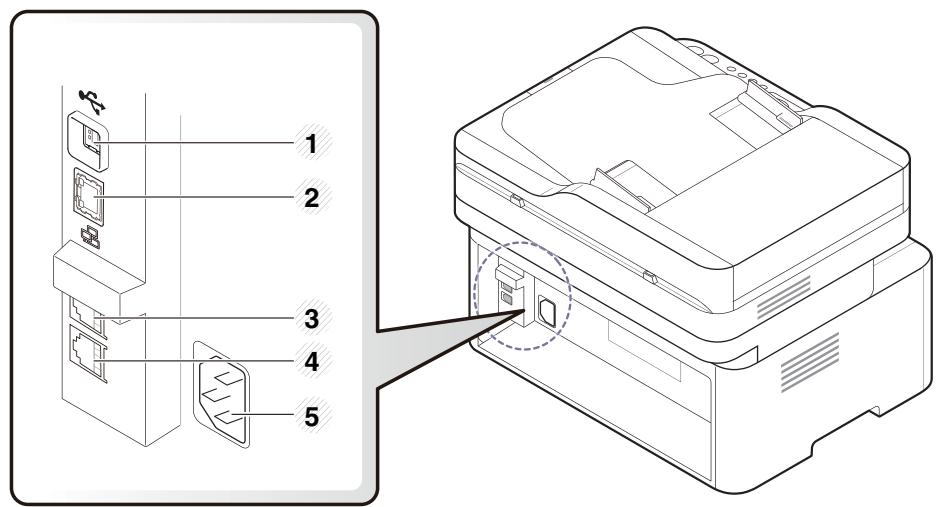 SAMSUNG SL-M2078W S - Vue arrière - 3