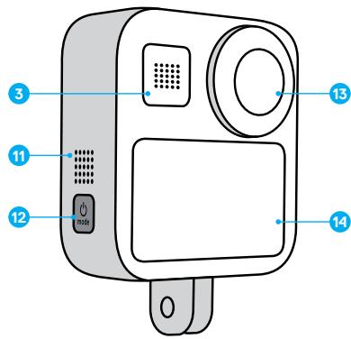 GOPRO MAX CHDHZ-201 - Voici MAX - 1