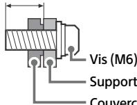 Vis (M6) Support Couverd