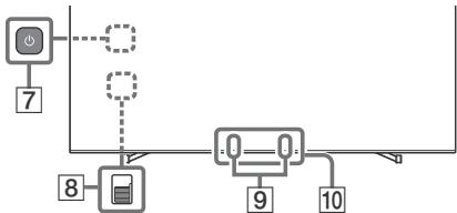 SONY BRAVIA XR-55A80J  -  BRAVIA XR-65A80J -  XR-77A80J - Dálkové ovládání a televizor - 2