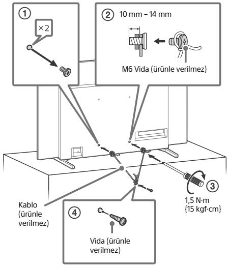 ① ×2 ② 10 mm - 14 mm M6 Vida (ürünle verilmez) Kablo (ürünle verilmez) ③ 1,5 N·m {15 kgf·cm} ④ Vida (ürünle verilmez)