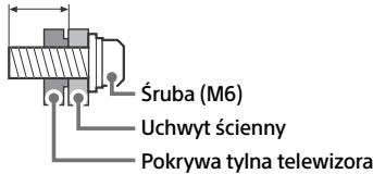 Śruba (M6) Uchwyt scienny Pokrywa tylna telewizora
