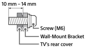 10 mm - 14 mm Screw (M6) Wall-Mount Bracket TV's rear cover