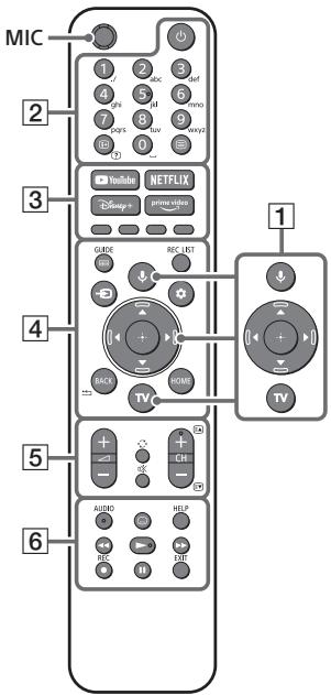MIC 2 3 4 5 6 1 2 3 4 5 6 7 8 9 10 1 2 ABC 3 Ref 4 GPS 5 UI 6 mono 6 GPS 7 8 9 10 10 10 10 10 10 10 10 10 10 10 10 10 10 10 10 10 10 10 10 10 10 10 10 10 10 10 10 10 10 10 10 10 10 5 3 4 5 6 TV NBC REC LIST + - + - + - + - + - + - + - + - + - + - + - + - + - + - + - + - + - + - + - + - + - + - + - + - + - + - + - + - + - + - + - + - + - + - + - + - + - + - + - + - + - + - + - + - + - + - + - + - + - + - + -