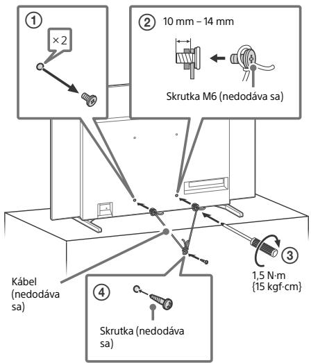 ① ×2 ② 10 mm - 14 mm Skrutka M6 (nedodáva sa) Kábel (nedodáva sa) ③ 1,5 N·m {15 kgf·cm} ④ Skrutka (nedodáva sa)