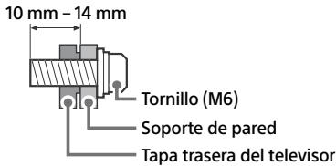 10 mm - 14 mm Tornillo (M6) Soporte de pared Tapa trasera del televisor