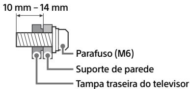 10 mm - 14 mm Parafuso (M6) Suporte de parede Tampa traseira do televisor