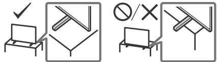 Diagram illustrating three different types of lighting or ventilation rules: check, no/unknown, and standard.