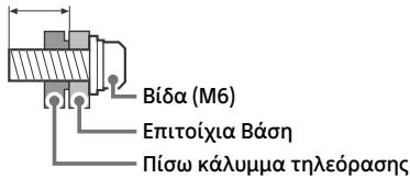 Bída (M6) Επιτοίχια Βάση Πίσω κάλυμμα τηλεόρασης