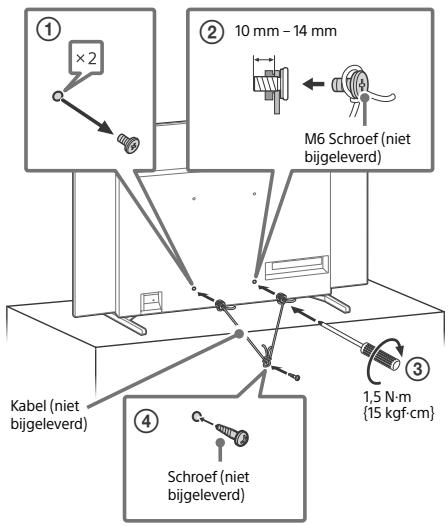 ① ×2 ② 10 mm - 14 mm M6 Schroef (niet bijgeleverd) Kabel (niet bijgeleverd) ③ 1,5 N·m {15 kgf·cm} ④ Schroef (niet bijgeleverd)