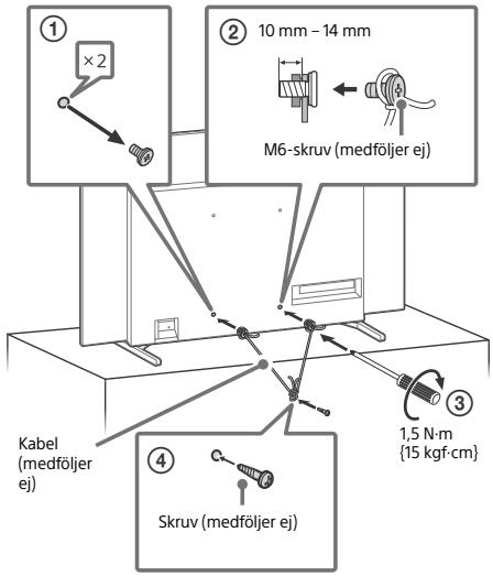 ① ×2 ② 10 mm - 14 mm M6-skruv (medföljer ej) Kabel (medföljer ej) ③ 1,5 N·m {15 kgf·cm} ④ Skruv (medföljer ej)
