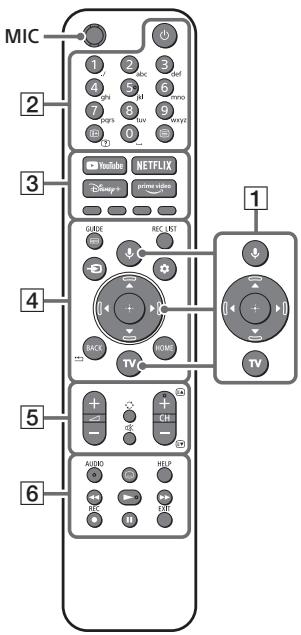 MIC 1 2 3 abc abc abc 4 5 6 7 8 9 0 1 2 3 7 8 9 0 1 2 3 guides Netflix TV 2nd gen. video 2nd gen. video 2nd gen. video GUIDE REC LIST 4 + - + - + - + - + - + - + - + - + - + - + - + - + - + - + - + - + - + - + - + - + - + - + - + - + - + - + - + - + - + - + - + - + - + - + - + - + - + - + - + - + - + - + - + - + - + - + - + - + - + - + - - + - + - + - + - + - + - + - + - + - + - + - + - + - + - + - + - + - + - + - + - + - + - + - + - + - + - + - + - + - + - + - + - + - + - + - + - + - + - + - + - + - + - + - + - + - + - + - + - + - + - + Vine YouTube NETFLIX Google + prime video TV RADIO TV RADIO AUDIO HELP REC HIE