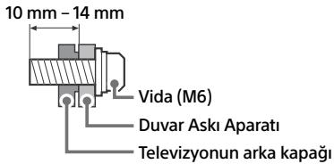 10 mm - 14 mm Vida (M6) Duvar Askı Aparatı Televizyonun arka kapağı