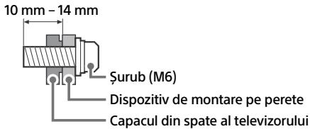 10 mm - 14 mm Şurub (M6) Dispositiv de montare pe perete Capacul din spate al televizorului