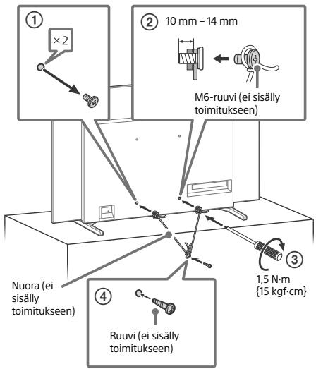 ① ×2 ② 10 mm - 14 mm M6-ruuvi (ei sisälly toimitukseen) ③ 1,5 N·m {15 kgf·cm} Nuora (ei sisälly toimitukseen) ④ Ruuvi (ei sisälly toimitukseen)