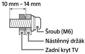 10 mm - 14 mm Šroub (M6) Nástěnný držák Zadní kryt TV