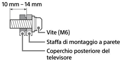10 mm - 14 mm Vite (M6) Staffa di montaggio a parete Coperchio posteriore del televisore