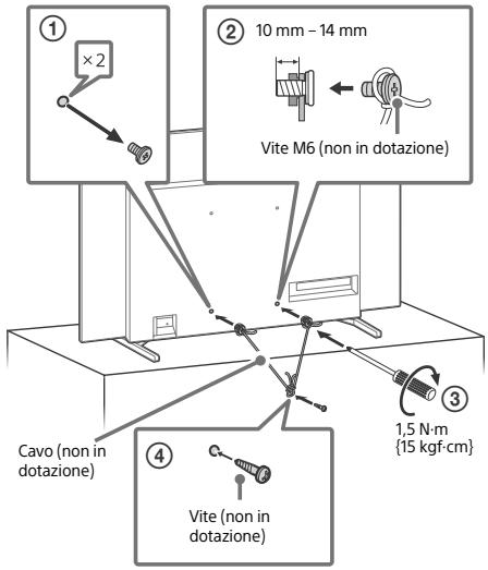 ① ×2 ② 10 mm - 14 mm Vite M6 (non in dotazione) Cavo (non in dotazione) ③ 1,5 N·m {15 kgf·cm} ④ Vite (non in dotazione)