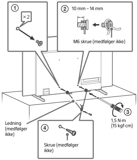 ① ×2 ② 10 mm - 14 mm M6 skrue (medfølger ikke) Ledning (medfølger ikke) ③ 1,5 N·m {15 kgf·cm} ④ Skrue (medfølger ikke)