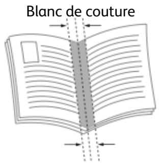 XEROX C500V - Impression de cahiers - 1