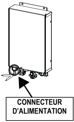 FABER FABULA - BRANCHEMENT ELECTRIQUE - 1