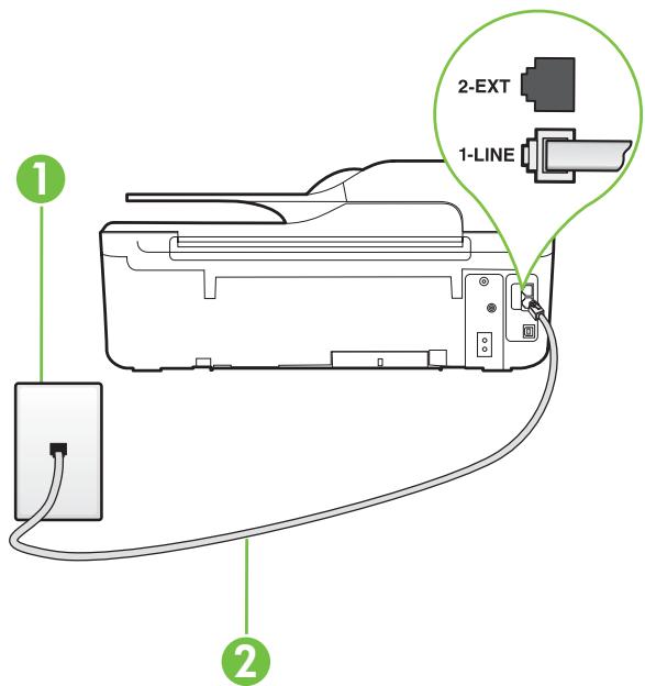 HP OFFICEJET 46232 - Échec du test de l'utilisation d'un type de cordon téléphonique approprié avec le télécopieur - 1