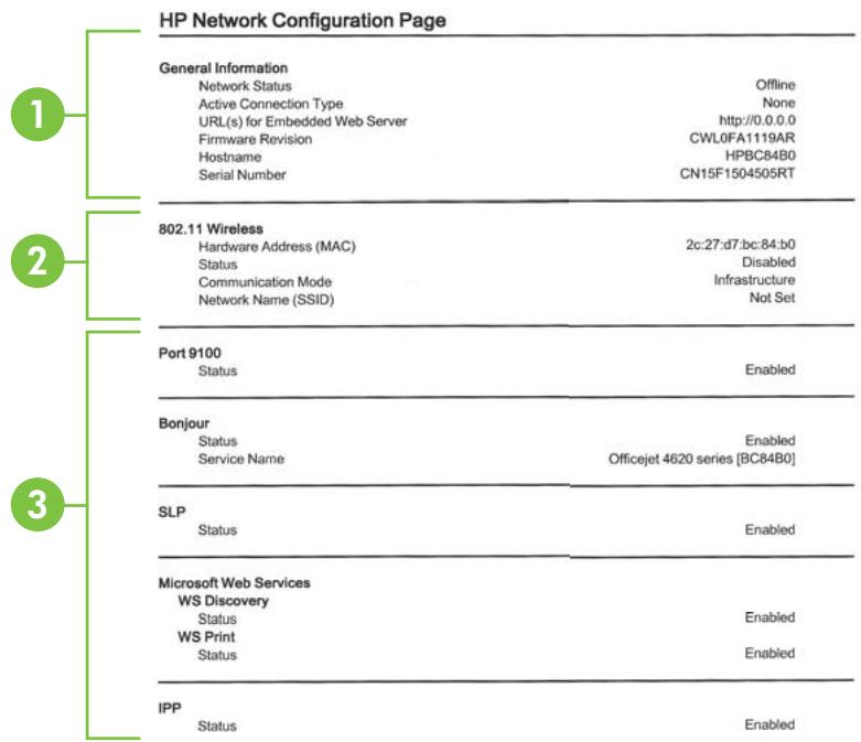 HP OFFICEJET 46232 - Pour imprimer la page de configuration réseau à partir du panneau de commande de l'imprimante - 1