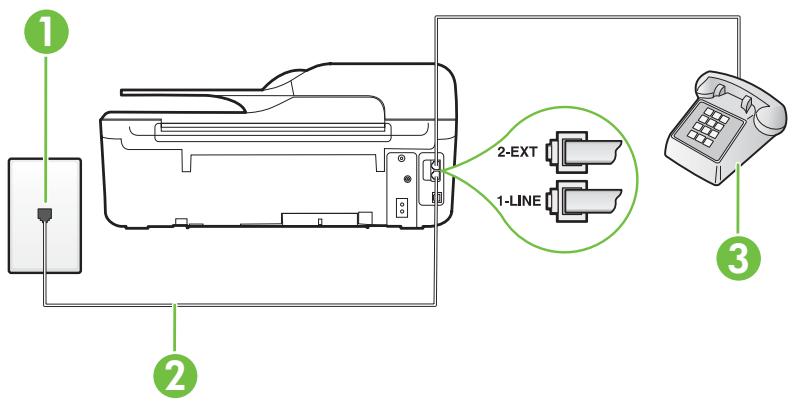 HP OFFICEJET 46232 - L'imprimante ne parvient à envoyer ou recevoir une télécopie manuelle - 2