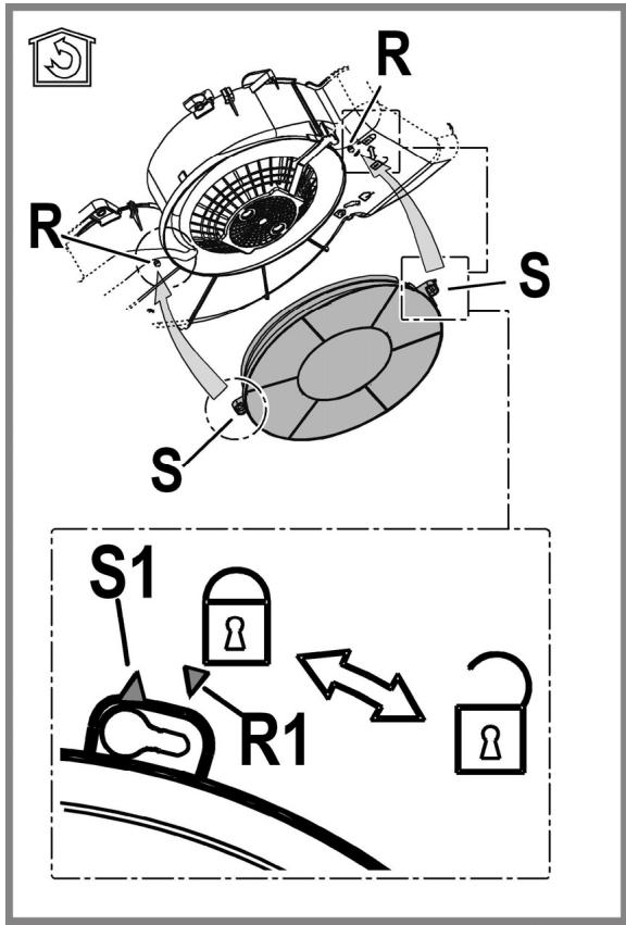 INDESIT ISLK66LSX - Wartung des Aktivkohlefilters - 1