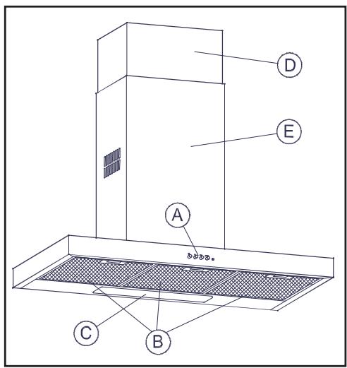 TEKA DJ 950 - Descrição do Aparelho - 1