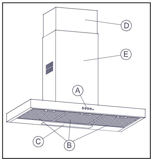 TEKA DJ 950 - Description of the appliance - 1