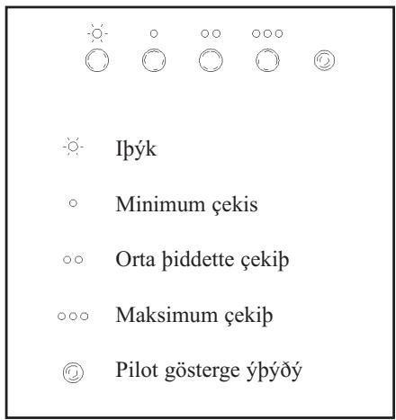 TEKA DJ 950 - Kullanym Talimatlary - 1