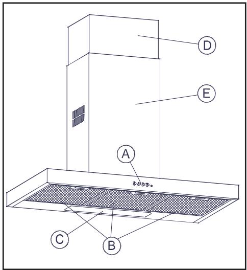 TEKA DJ 950 - Gerätebeschreibung - 1