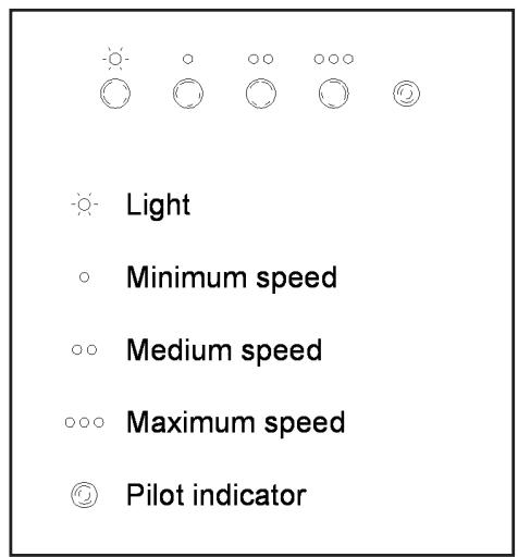 TEKA DJ 950 - Instructions for use - 1