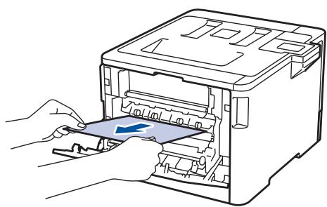 BROTHER HL-L8360CDW - AVERTISSEMENT - 3