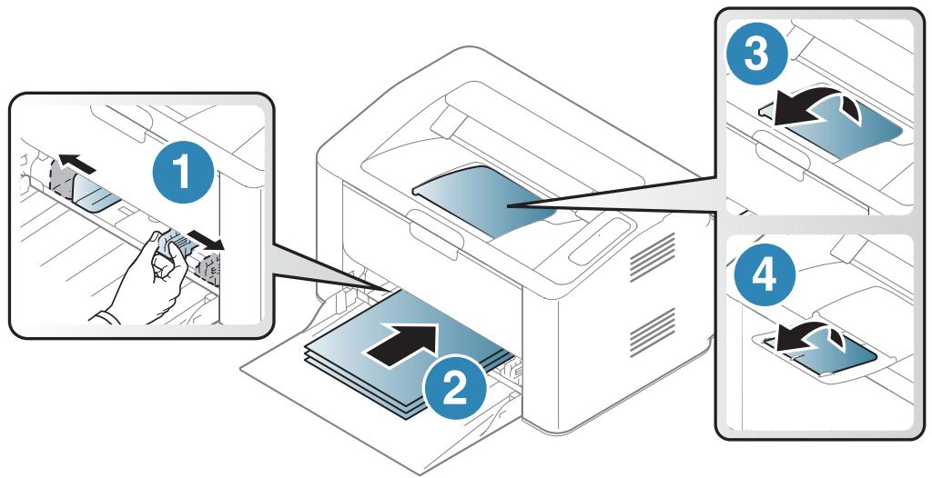 HP 107R - Chargement de papier dans le bac - 3