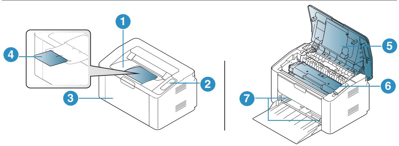 HP 107R - Mise en garde - 2