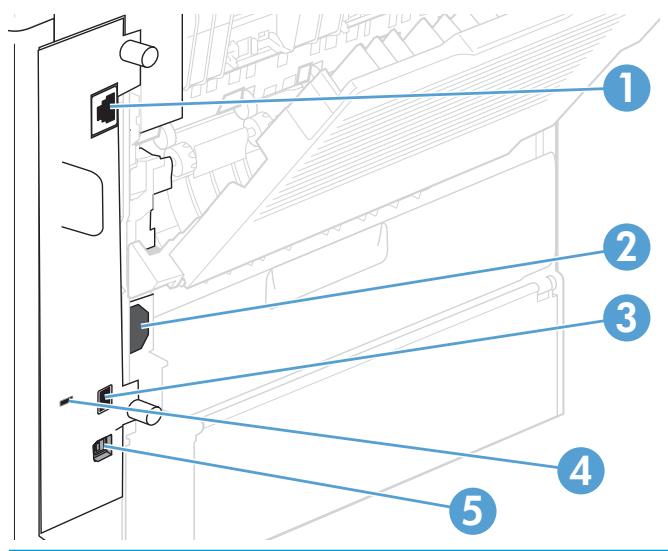 HP M601 - Ports d'interface - 1