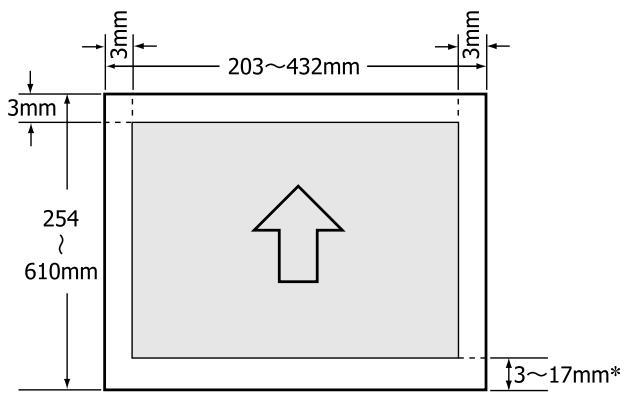 EPSON SC-P5000 - Zone imprimable des feuilles simples - 1