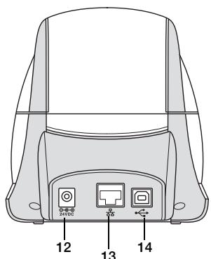 DYMO LABELWRITER 550 TURBO - Présentation de l'imprimante d'étiquettes - 2