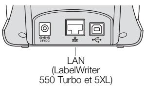 DYMO LABELWRITER 550 TURBO - Pour se connecter à l'aide d'un LAN cable - 1
