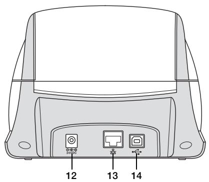 DYMO LABELWRITER 550 TURBO - LabelWriter 5XL - 2