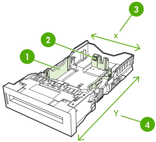 HP LASERJET COLOR 4700N - Configuration du format de papier personnalisé pour le bac 2 et les bacs facultatifs - 1