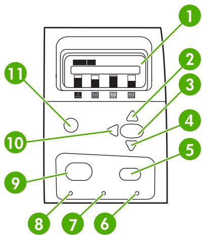 HP LASERJET COLOR 4700N - Introduction - 1